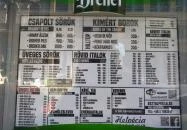 Helvécia Söröző Budapest