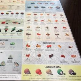 Itoshii Japán Étterem, Budapest - Egyéb