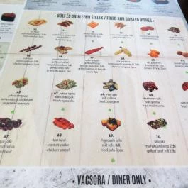 Itoshii Japán Étterem, Budapest - Egyéb