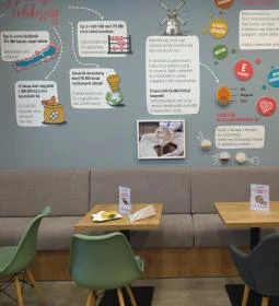 Jókenyér - Móricz Zsigmond körtér