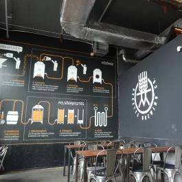 Jónás Kézműves Sörház - Bálna Budapest - Belső