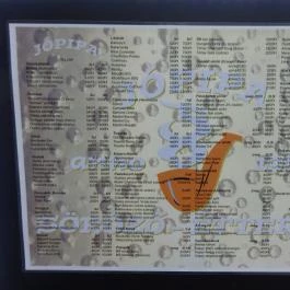 Jópipa Söröző & Étterem, Budapest - Étlap/itallap