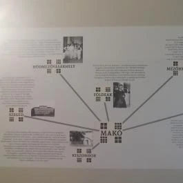 József Attila Városi Könyvtár és Múzeum, Makó - Egyéb