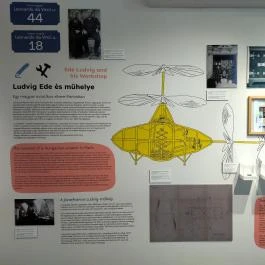 Józsefvárosi Múzeum Budapest - Egyéb