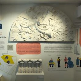 Józsefvárosi Múzeum Budapest - Egyéb