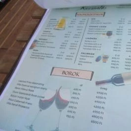 Kacsintó Budapest - Egyéb