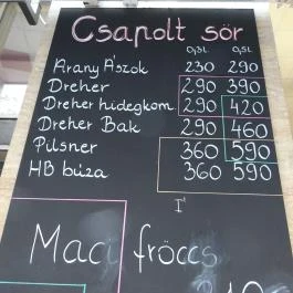 Kárpit Café Budapest - Egyéb