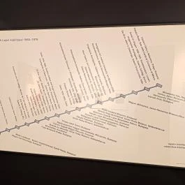 Kassák Múzeum Budapest - Egyéb