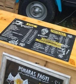 Kávé Placc Sástó