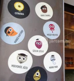 Kedveskrém - Batthyány utca