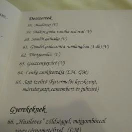 Kéhli Vendéglő Budapest - Egyéb