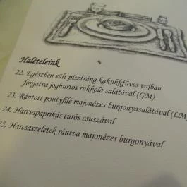 Kéhli Vendéglő Budapest - Egyéb