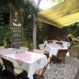 Kéhli Vendéglő Budapest - Egyéb