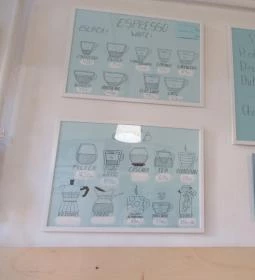 Kék Elefánt Kávézó