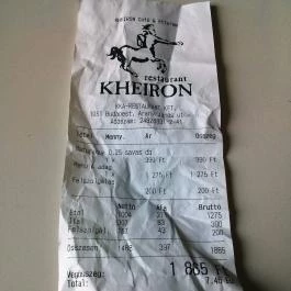 Mythos the Greek Budapest - Egyéb