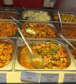 Kínai Gyorsbüfé - Nefelejcs utca