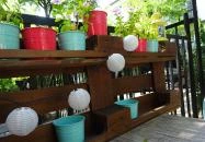 KisBécs Café & Ausztria Borai Budapest