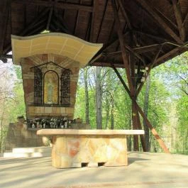 Kisboldogasszony-templom Budapest - Egyéb