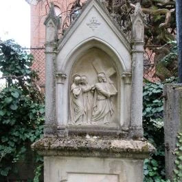 Kisboldogasszony-templom Budapest - Egyéb