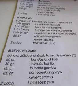 Kitchen of Health Bisztró