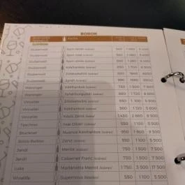 Koffer Bor & Bár Sopron - Étlap/itallap