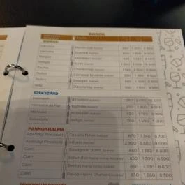 Koffer Bor & Bár Sopron - Étlap/itallap