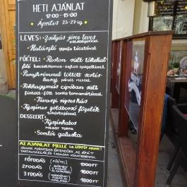 Korhely Faloda & Daloda, Budapest - Egyéb