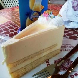 Kunyhó Cukrászda Budapest - Étel/ital