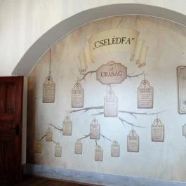 Edelényi kastélysziget, Edelény - 