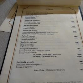 La Famosa Budapest - Étlap/itallap