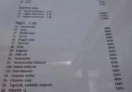 La-Guna Étterem & Pizzéria - Kispest Budapest