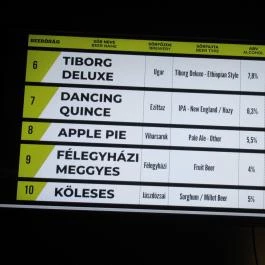 Legfelsőbb Beeróság Budapest - Egyéb