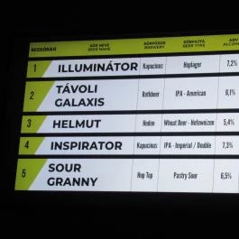 Legfelsőbb Beeróság Budapest - Egyéb