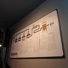 Legfelsőbb Beeróság Budapest - Egyéb