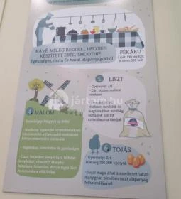 Lipóti Pékség & Bisztró