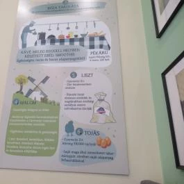 Lipóti Pékség & Bisztró Budapest - Belső