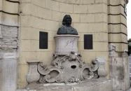 Liszt Ferenc szobra - Nádor utca Budapest