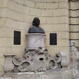 Liszt Ferenc szobra - Nádor utca, Budapest - Egyéb