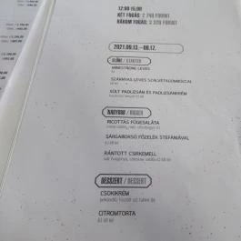 Madhouse Budapest - Egyéb