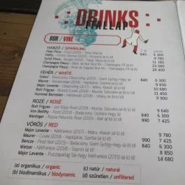 Madhouse Budapest - Egyéb