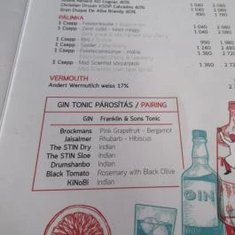 Madhouse Budapest - Egyéb