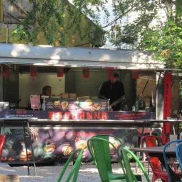 Majomhoz, Budapest - Belső