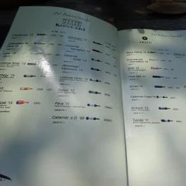 Majthényi Présház Balatonlelle - Étlap/itallap