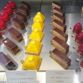 Málna The Pastry Shop Budapest - Egyéb