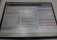 McDonald's - MOM Park Budapest