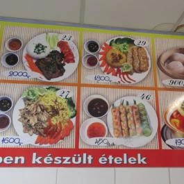 Tuan Huong Quan - Lehel Csarnok, Budapest - Egyéb