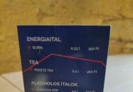 Monostori Erőd Büfé Komárom