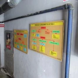 Műhely Pub Budapest - Belső