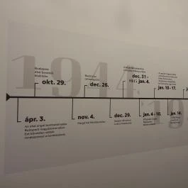 Műhelytér Budapest - Egyéb