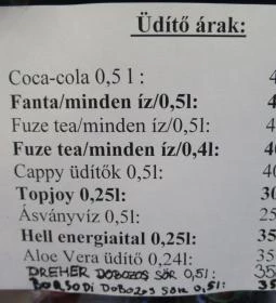 Múzeum Terasz & Kávézó